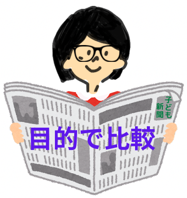 子ども新聞を目的で比較