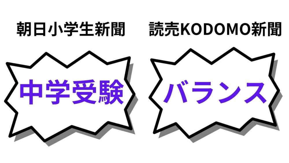 新聞社による広告の違い