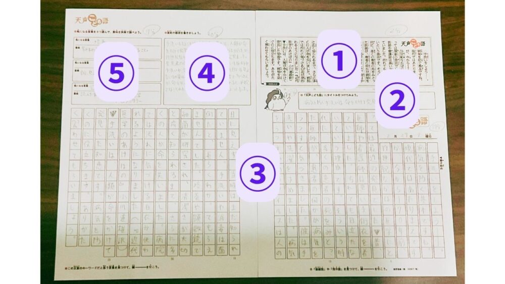 天声こども語学習ノートの構成説明①